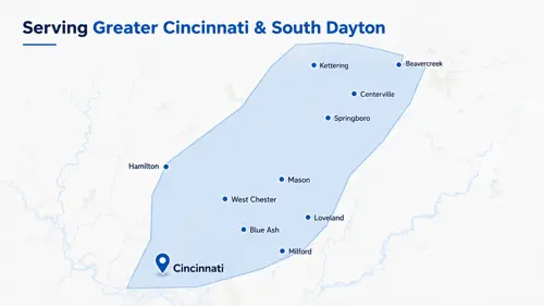 Service area map for Hauser Heating & Air Conditioning highlighting Greater Cincinnati and South Dayton, including Cincinnati, Mason, West Chester, Blue Ash, Loveland, Hamilton, Milford, Centerville, Beavercreek, Kettering, and Springboro.